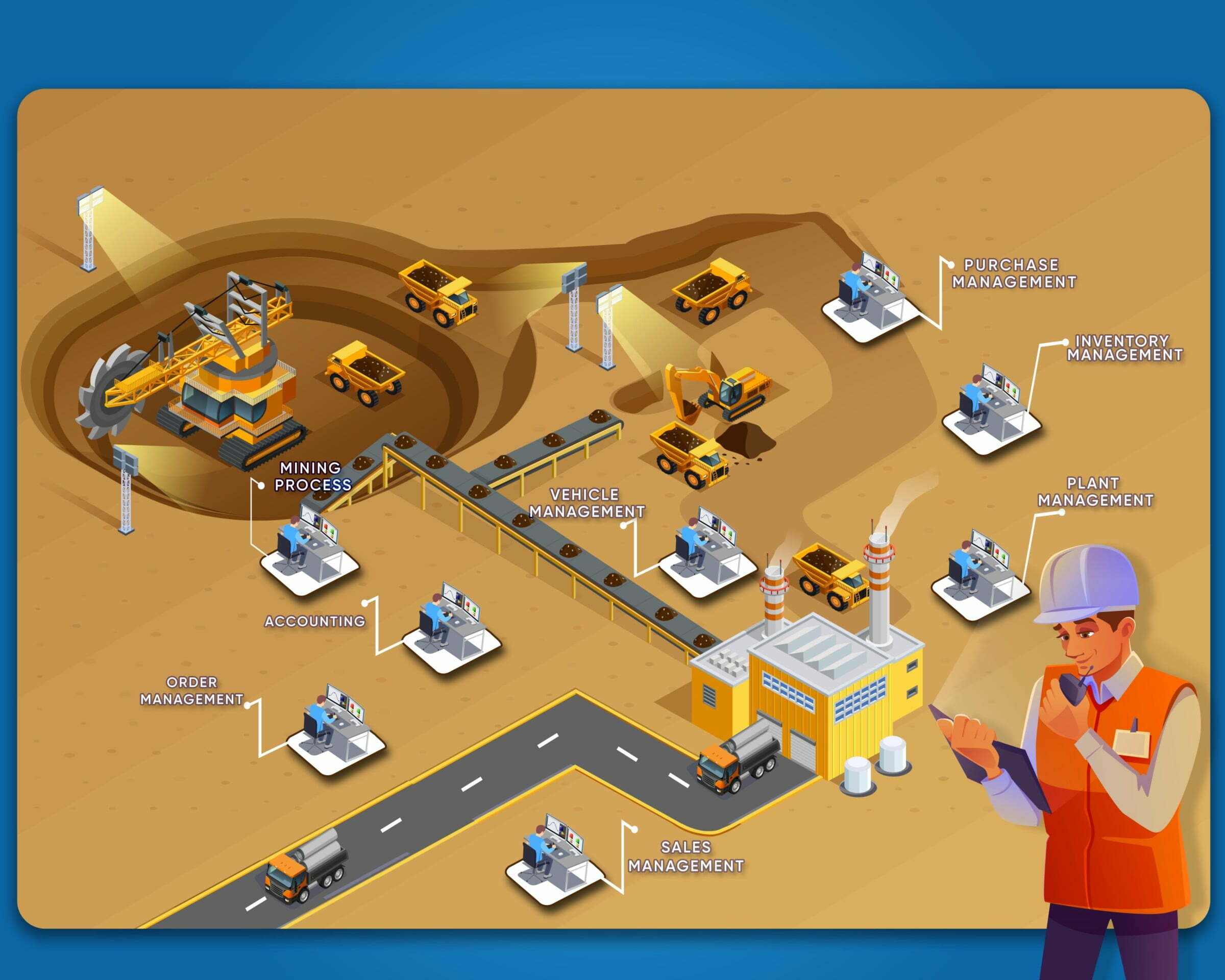 Leading Quarry Mining Management Software in UAE | BitsSoft ERP